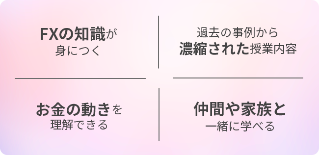 FXの知識が身につく / 過去の事例から濃縮された授業内容 / お金の動きを理解できる / 仲間や家族と一緒に学び・情報共有